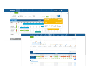 advantages of hotel reservation system
