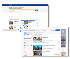 channel management hotel reservation software