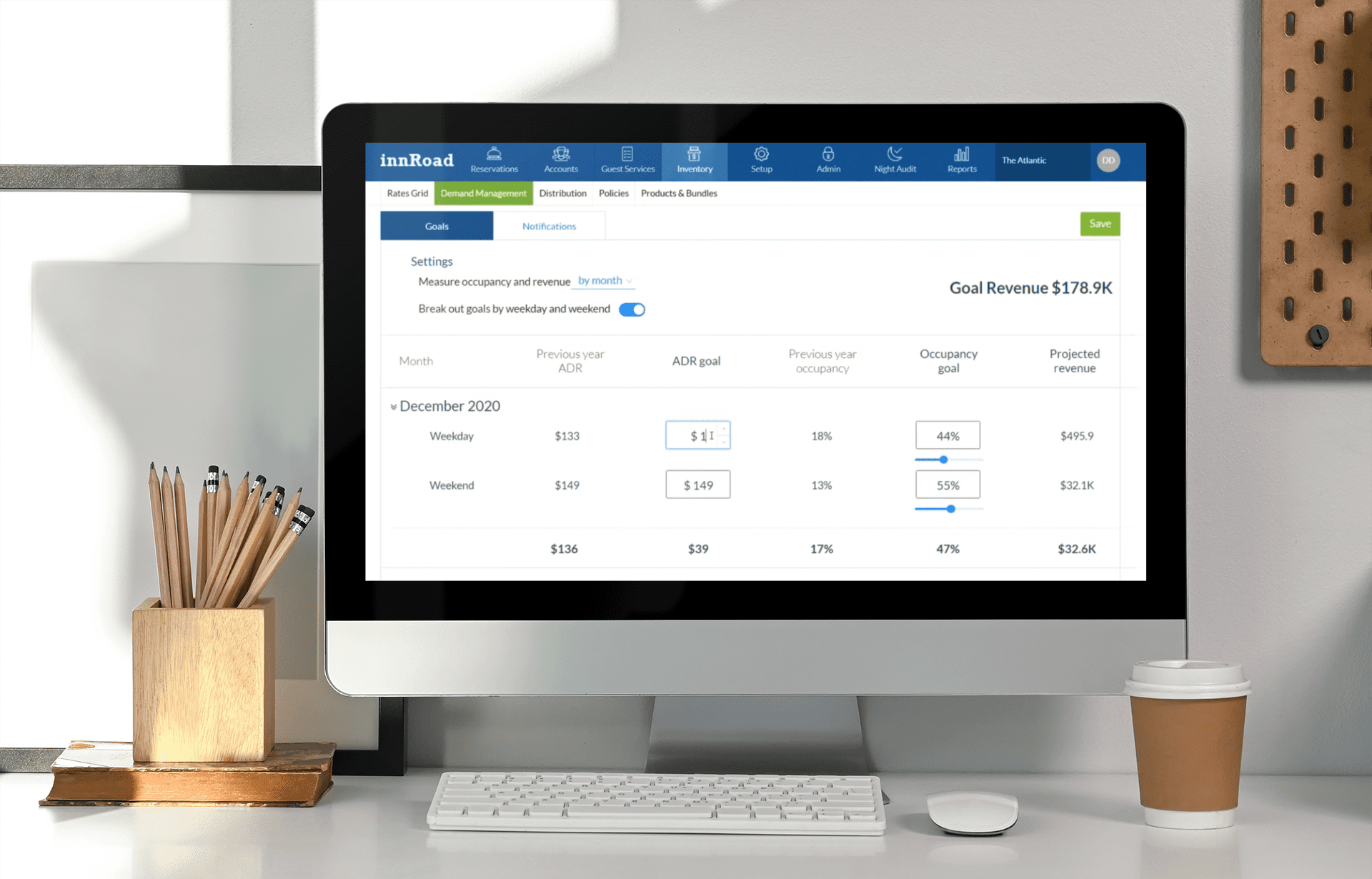 goal setting revenue management