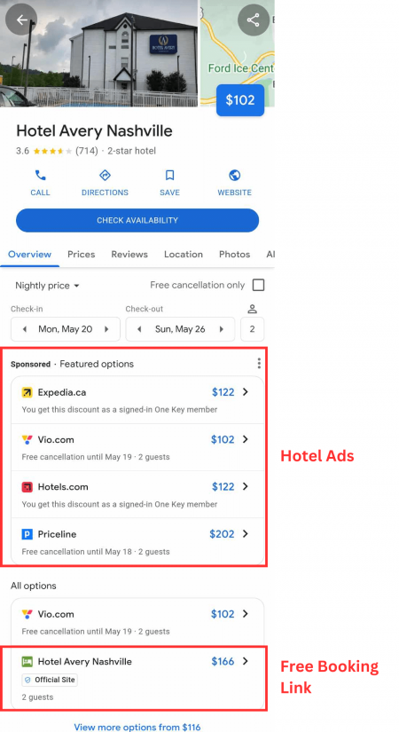 Hotel Ads vs Free Booking Links